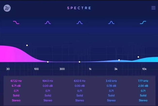Wavesfactory - Spectre 1.5.6