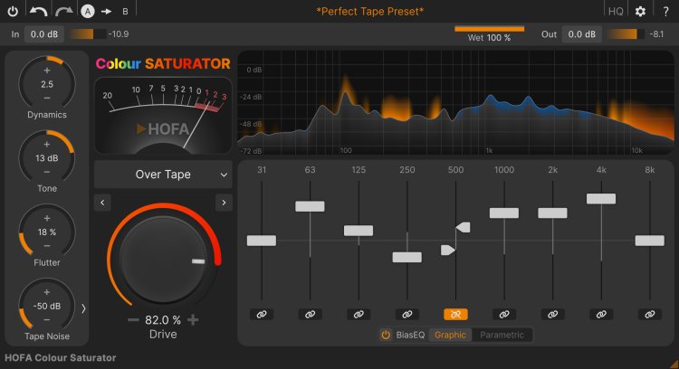 HOFA - Colour Saturator v1.0.0 VST3, AAX x64