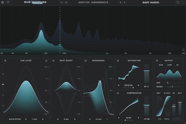 Baby Audio - SubCulture v1.0.3 VST, VST3, AAX x64