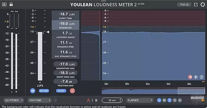 Youlean Loudness Meter Ultra v2.5.15